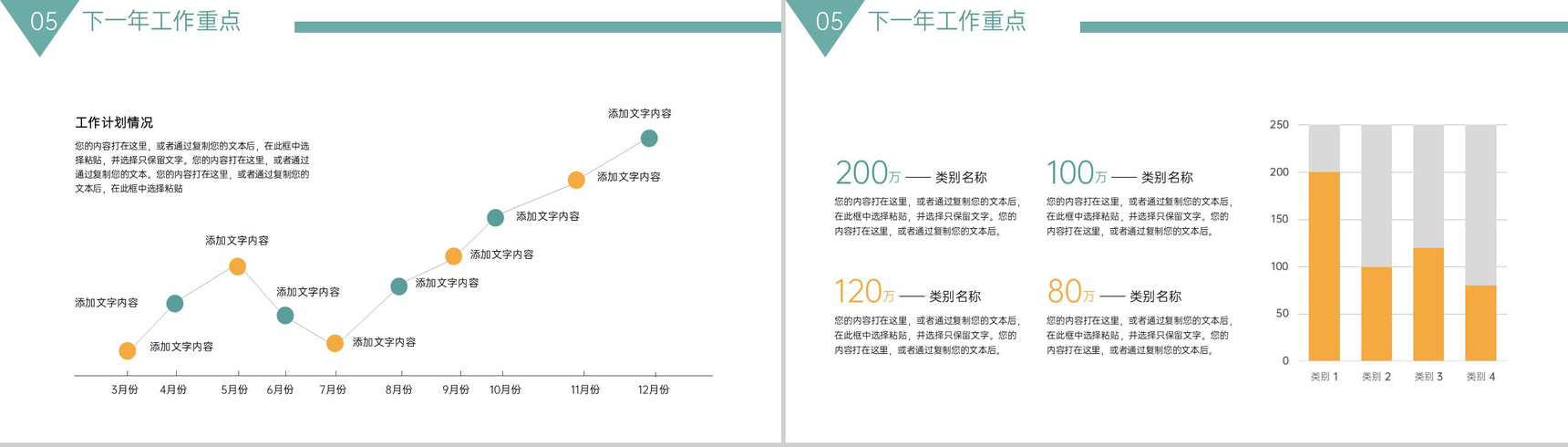 绿色简约仓库部门工作报告年终总结计划制定PPT模板