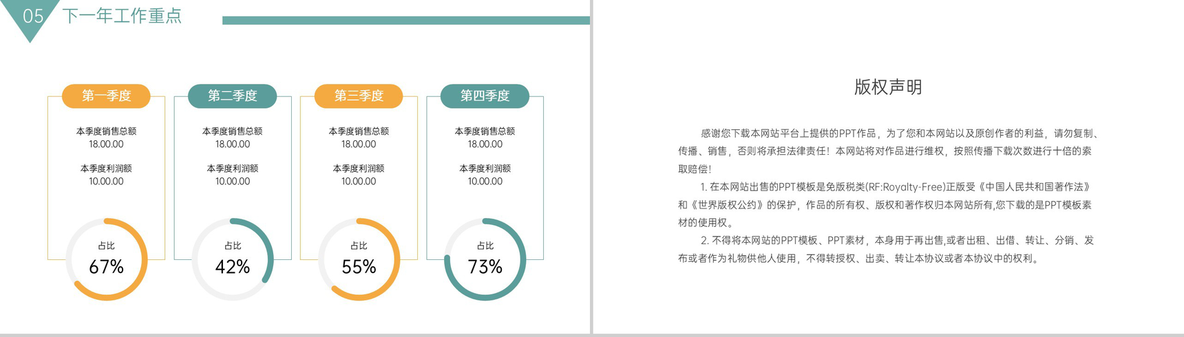 绿色简约仓库部门工作报告年终总结计划制定PPT模板
