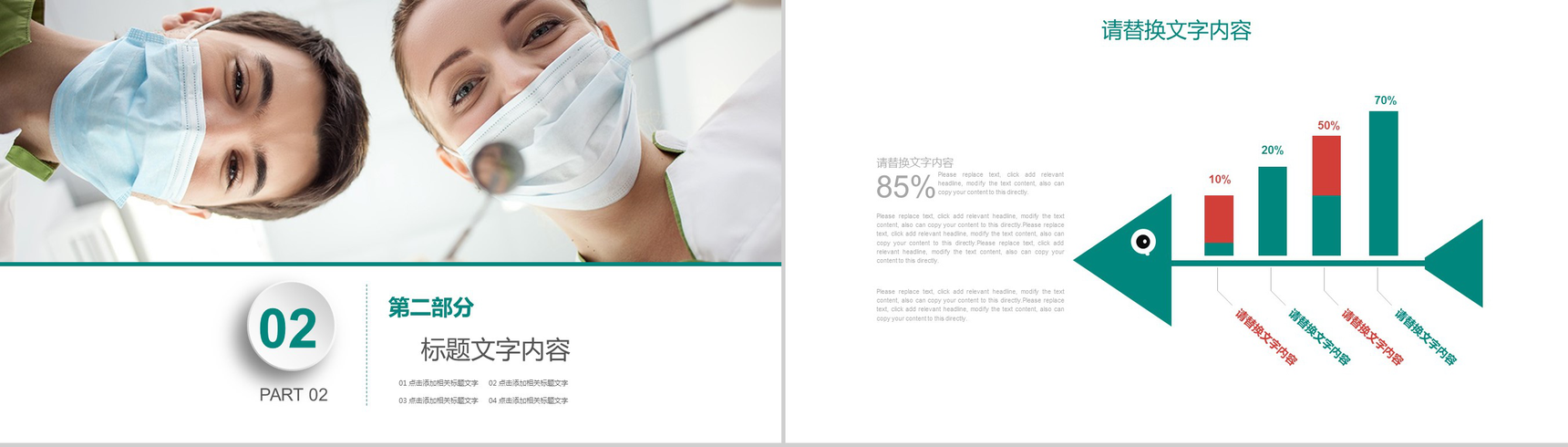 清新牙科医院牙齿口腔医学工作报告PPT模板