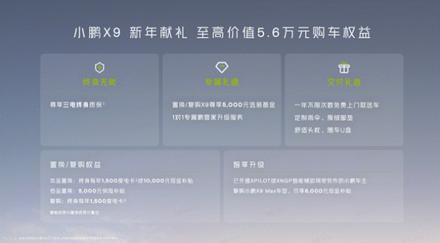 小鹏X9上市 售价35.98万元起