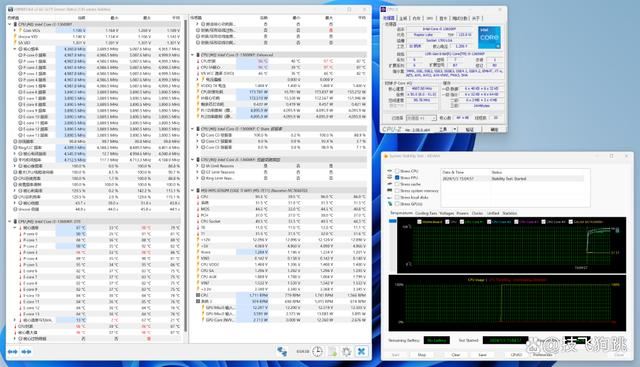 8K+预算轻松搞定13600KF+4070显卡+高频D5装机推荐2024