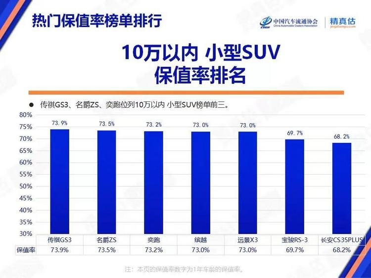 绕不开的大热门除了尔滨，还有TA……