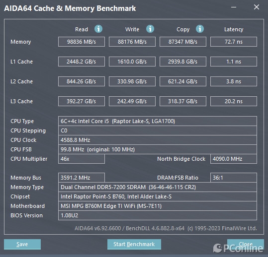 Intel Core i5-14400上手：千元级甜品真香处理器