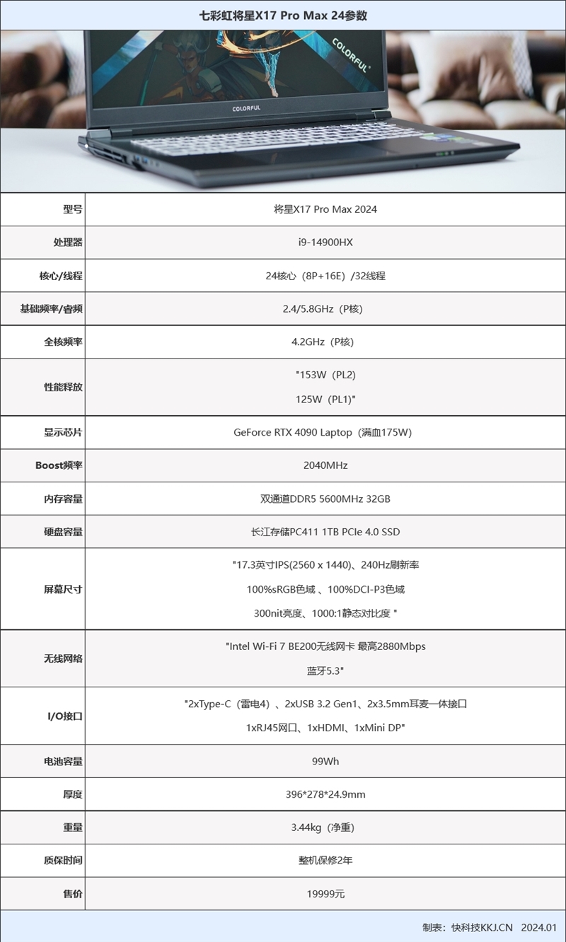最强七彩虹笔记本！将星X17 Pro Max 评测：顶级性能 价格比竞品便宜1万