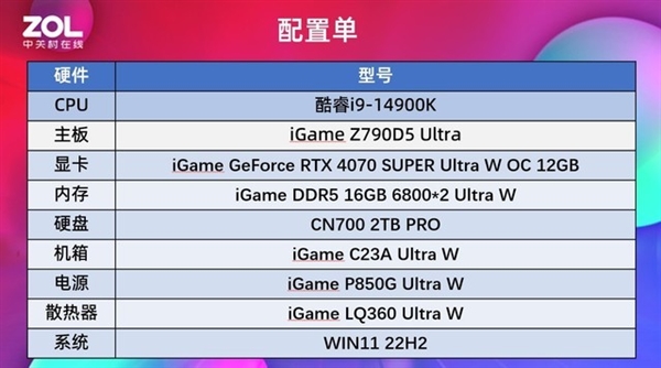 iGame RTX 4070 SUPER Ultra W显卡上手：4070的价格4070 Ti的性能