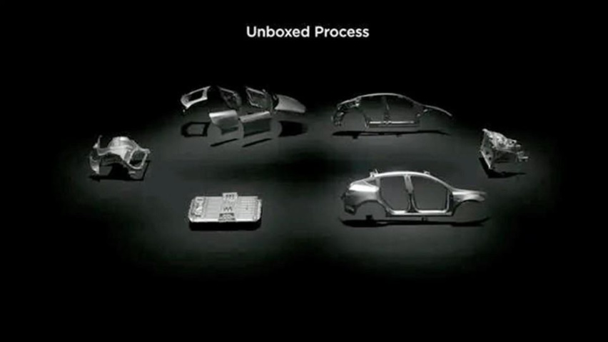 Model Y已失去性价比，逼出明年换代，开始向800V靠拢？