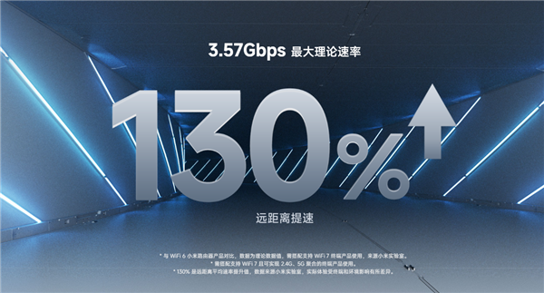 首发249元！小米最便宜Wi-Fi 7路由BE3600 2.5G版发布：速率3.57Gps