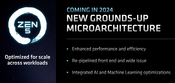 AMD Zen5锐龙8000已经量产！可能要等到四季度
