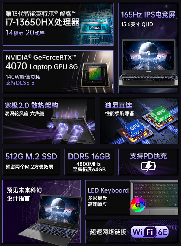 七彩虹隐星P15 TA游戏本首发：14核心i7、RTX 4070只需6999元