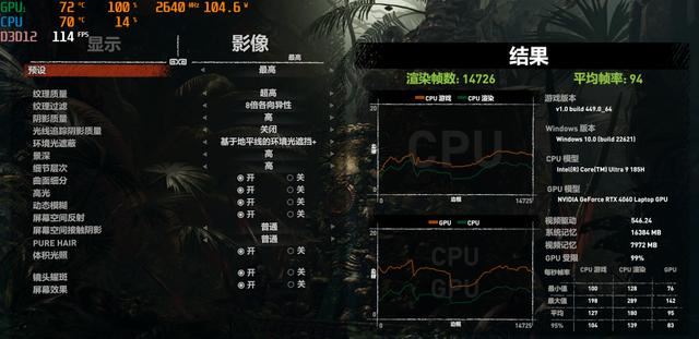 首台酷睿Ultra9+RTX4060 华硕无畏Pro15 2024笔记本测评