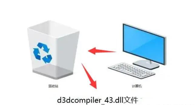 d3dcompiler?43.dll找不到怎么办? 电脑玩游戏提示d3dcompiler43.dll缺失修复技巧