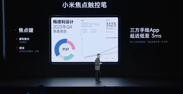 小米最强平板小米平板6S Pro发布! Wi-Fi 7搭配120W秒充