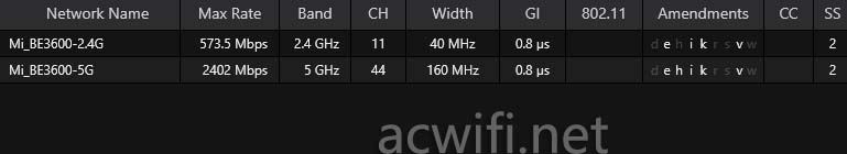 249元的wifi7路由 小米BE3600无线路由器拆机测评