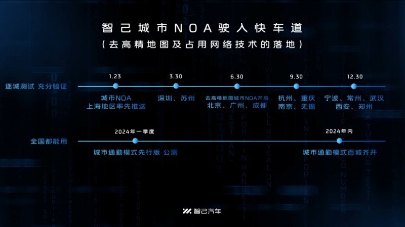 智己智能化成果显著，获行业与用户双重认可