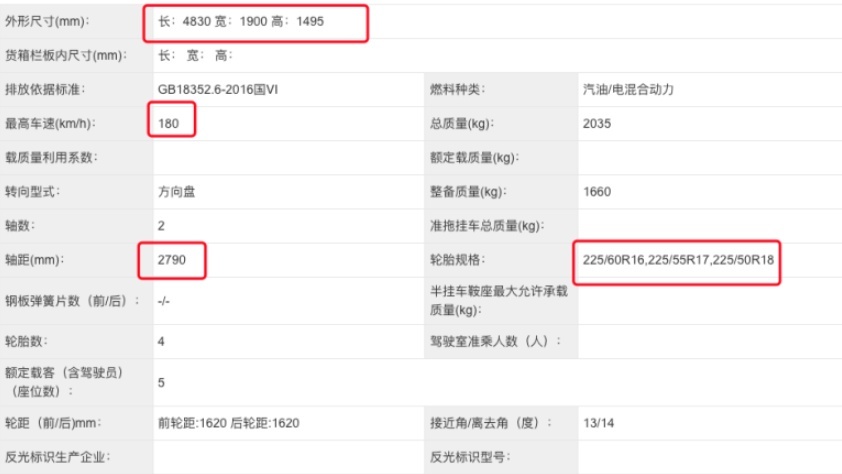比亚迪秦L申报信息曝光！搭载插混系统，预计今年年内上市