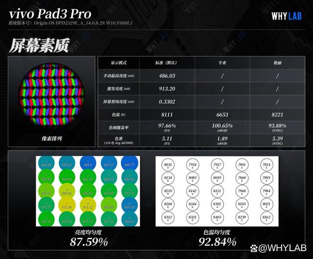 vivo Pad3 Pro值得购买吗? vivo Pad3 Pro平板首发全面测评