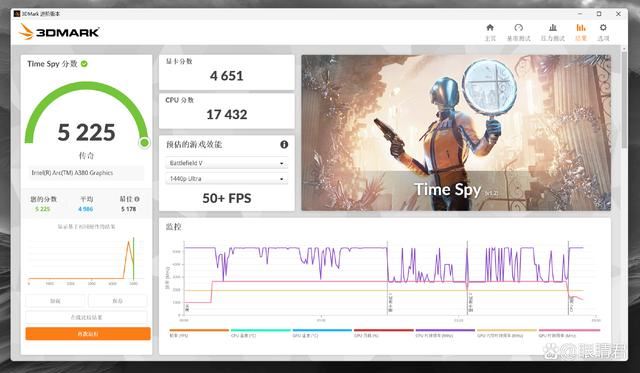 蓝戟a380是杂牌子显卡吗? 蓝戟 A380 Photon 6G OC显卡详细测评