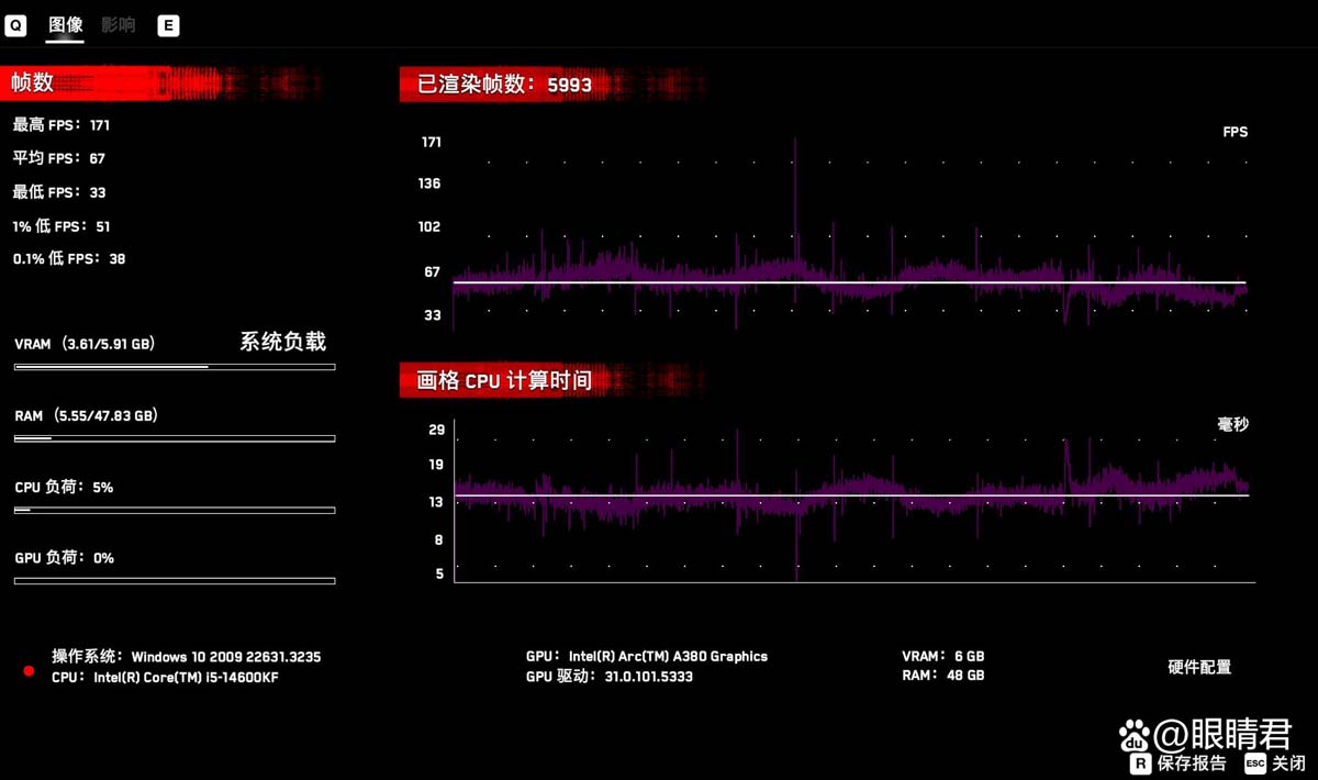 蓝戟a380是杂牌子显卡吗? 蓝戟 A380 Photon 6G OC显卡详细测评