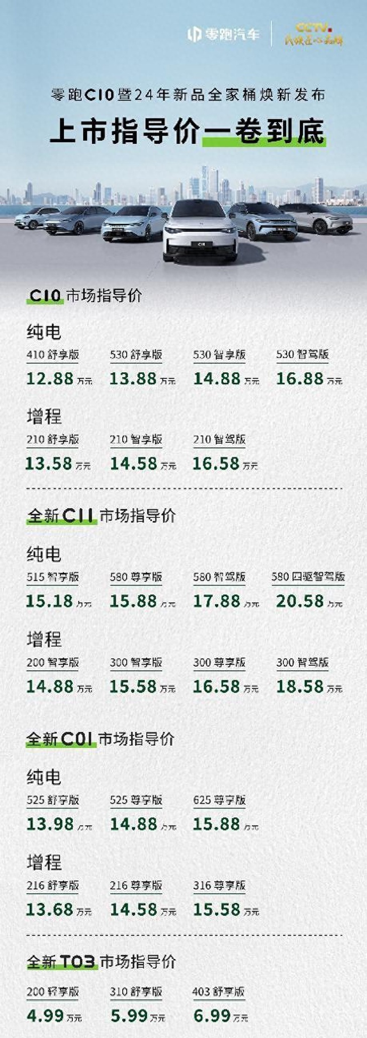 零跑丨2024款零跑C01上市，13.68万元起，由此可见汉还有降价空