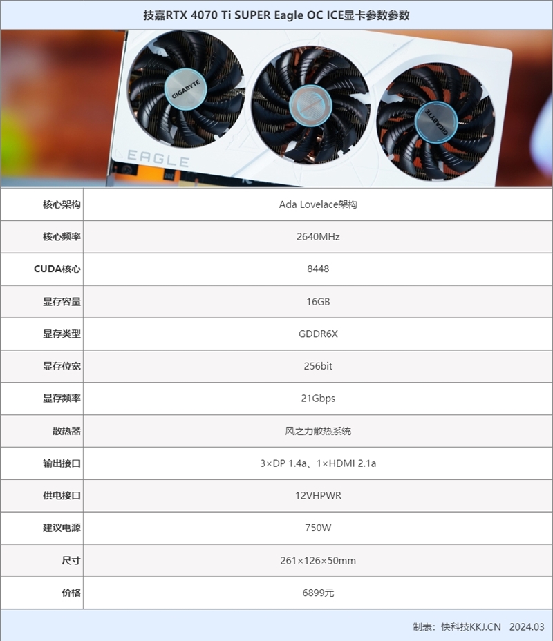 技嘉RTX 4070 Ti SUPER Eagle OC ICE冰猎鹰显卡评测：261mm小身材也有强劲性能 小超RTX 3090 Ti