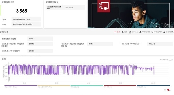 华硕灵耀14双屏笔记本上手：双屏加持 效率飞起