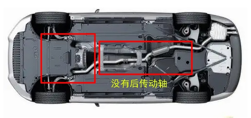 一月汽车销量详解：燃油动力后驱轿车排行榜出炉