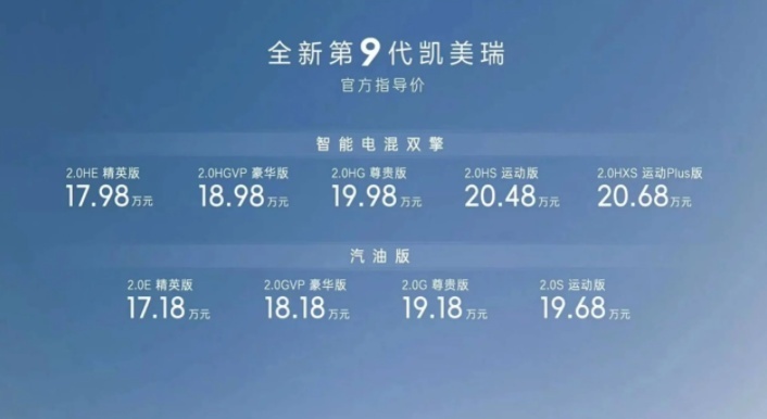 全新凯美瑞售价17.18万起，精致外观值得选择吗？