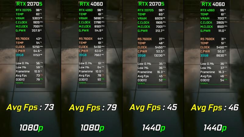 rtx2070super和rtx4060哪个好 rtx2070super和rtx4060对比详解