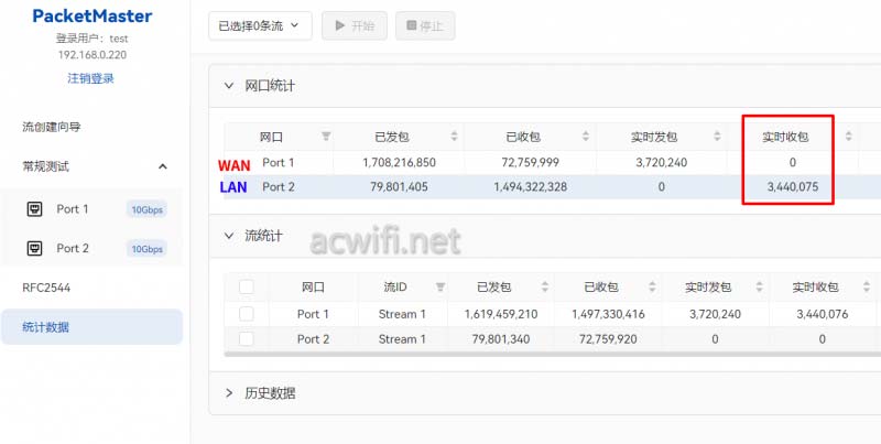 全2.5G的WiFi7路由器 京东云无线宝BE6500路由器拆机评测