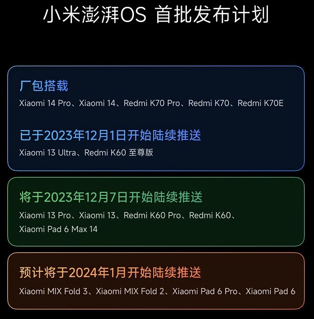 小米澎湃OS迎来史诗级更新，米粉兴奋炸了!