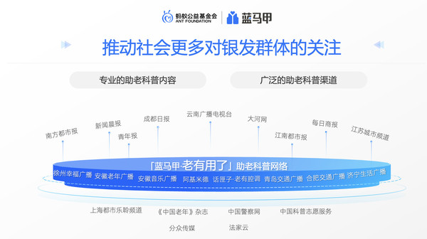 蓝马甲“老有用了”助老科普网络在京启动 让爱无碍