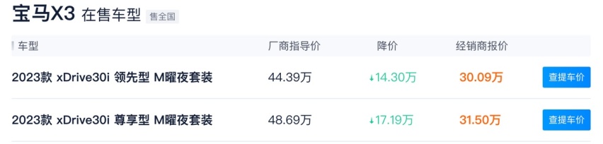 宝马X3降至“白菜价”，最高优惠17万？是真卖不动了？