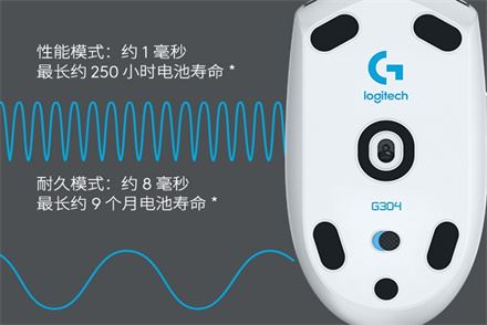 机械师l7air和罗技g304哪个好 机械师l7air和罗技g304对比详解