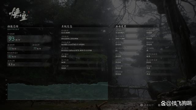 黑悟空用啥电源好? 14700K+4070TiS+微星A850GL PCIE5电源装机测评