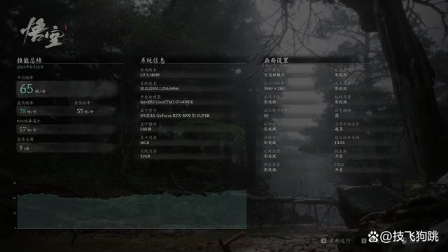 黑悟空用啥电源好? 14700K+4070TiS+微星A850GL PCIE5电源装机测评