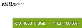 rtx4060ti显卡怎么样 rtx4060ti显卡性能实测