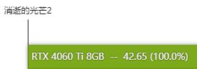 rtx4060ti显卡怎么样 rtx4060ti显卡性能实测