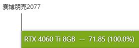 rtx4060ti显卡怎么样 rtx4060ti显卡性能实测