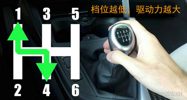 挂挡速度和档位匹配(挂档对应的速度)