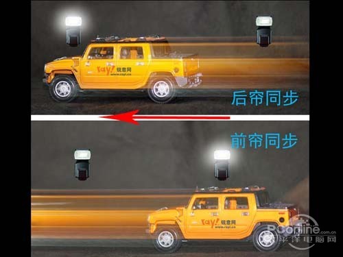 前帘和后帘同步图赏