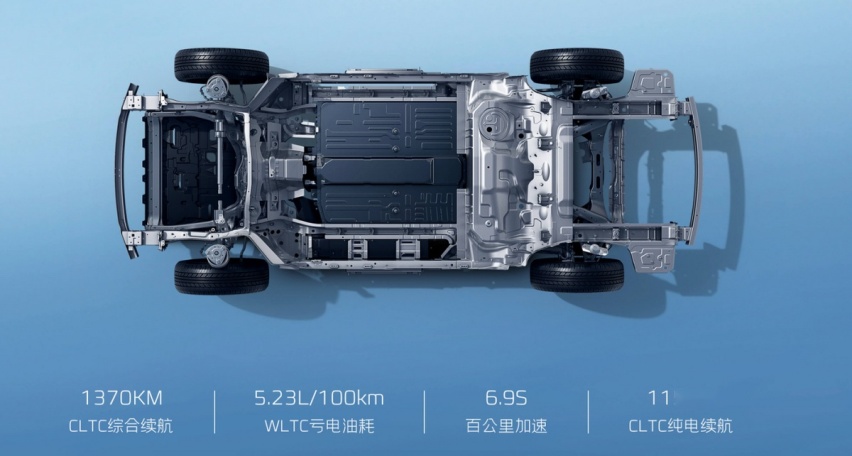 比电车能跑，比油车智能，银河L7是不是做得太绝了？