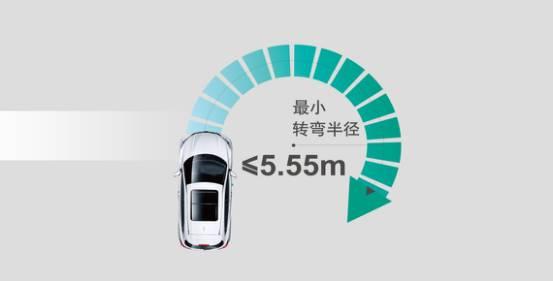 汽车轮胎滚动半径如何计算