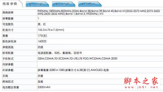 OPPOR R15配置怎么样？oppo r15配置参数详解