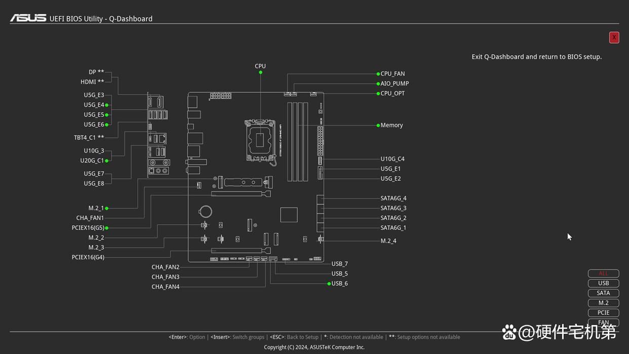 B860主板的天花板! ROG STRIX B860-F主板首发评测