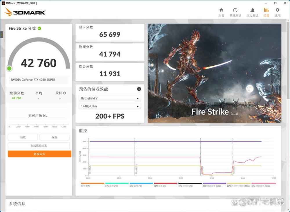 B860主板的天花板! ROG STRIX B860-F主板首发评测