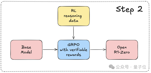 DeepSeek在美超越ChatGPT问鼎第一：更关键的是 它开源啊