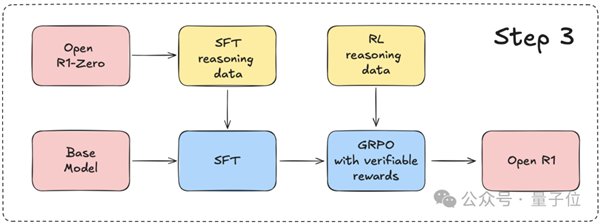 DeepSeek在美超越ChatGPT问鼎第一：更关键的是 它开源啊