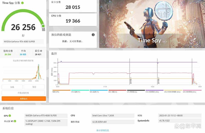 千元级黑马! 铭瑄终结者 B860M主板测评