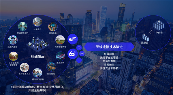 MWC巴塞罗那2025：技术持续推动 我们将迎接下一个无线连接时代