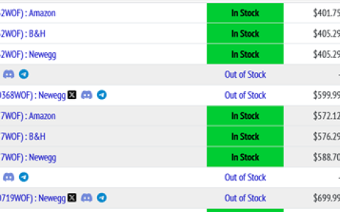 AMD锐龙9 9950X3D/9900X3D价格偷跑：一点都没涨